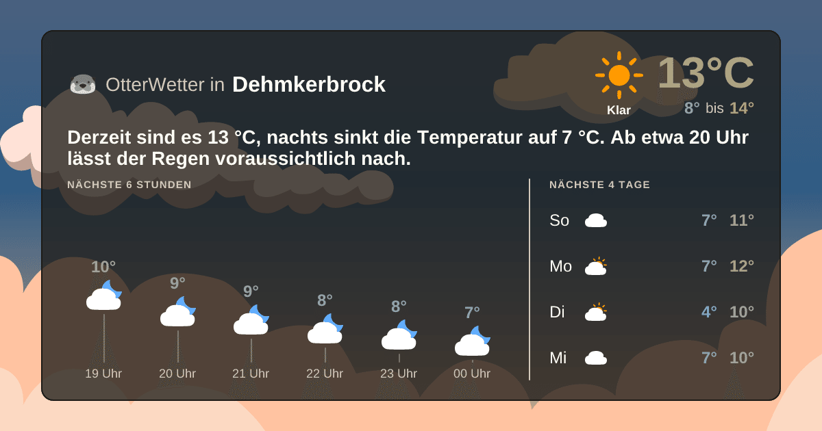 Widget-Vorschau für Dehmkerbrock Wetter-Widget-Vorschau mit Vorhersagedaten für Dehmkerbrock