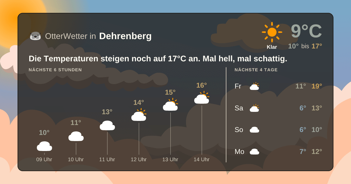 OtterWetter-Widget Dehrenberg