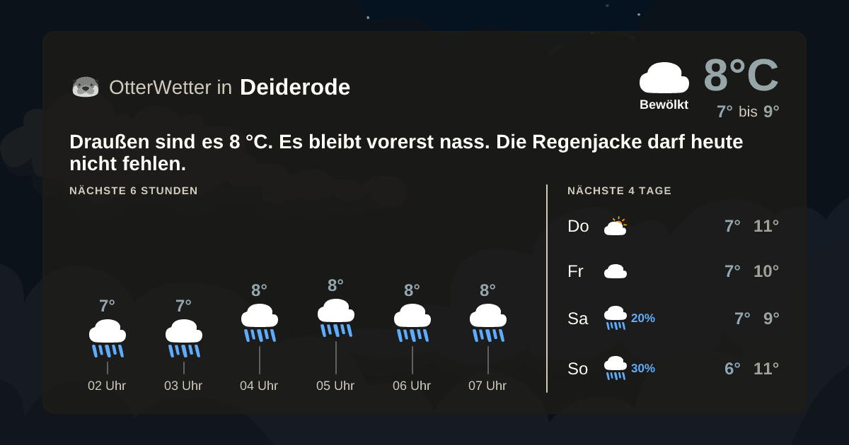 Widget-Vorschau für Deiderode Wetter-Widget-Vorschau mit Vorhersagedaten für Deiderode