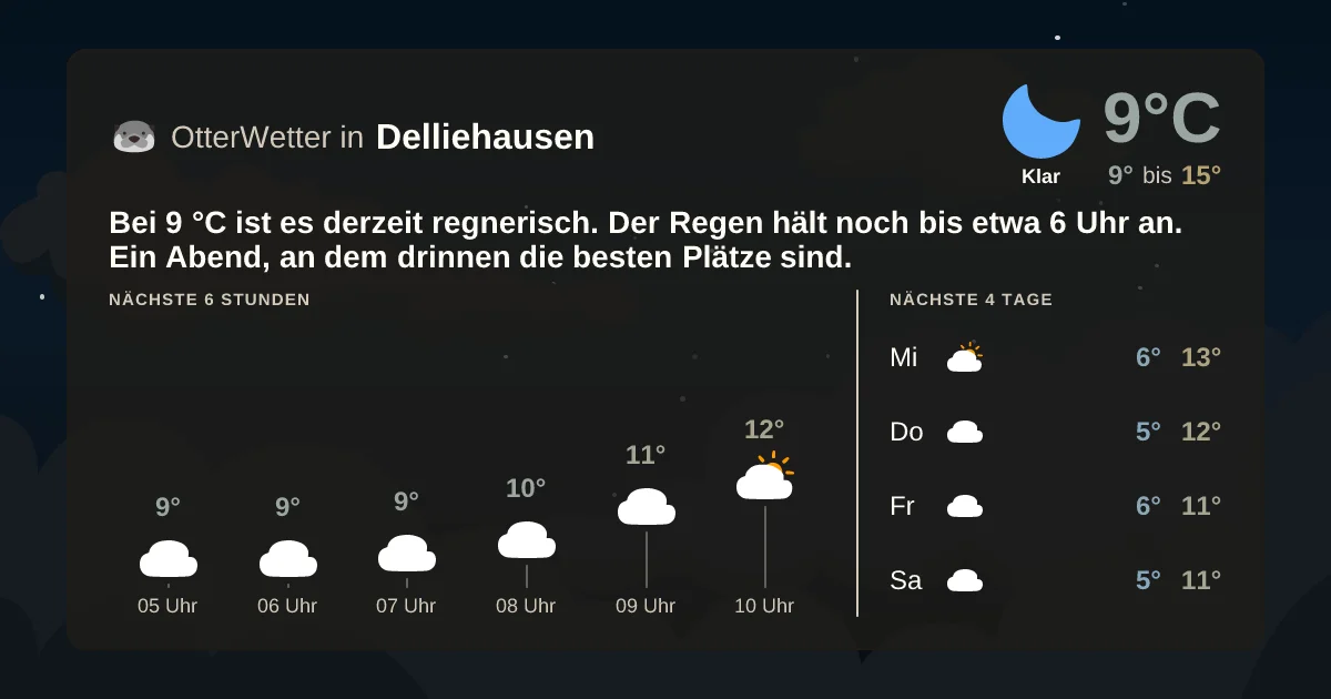 Widget-Vorschau für Delliehausen Wetter-Widget-Vorschau mit Vorhersagedaten für Delliehausen