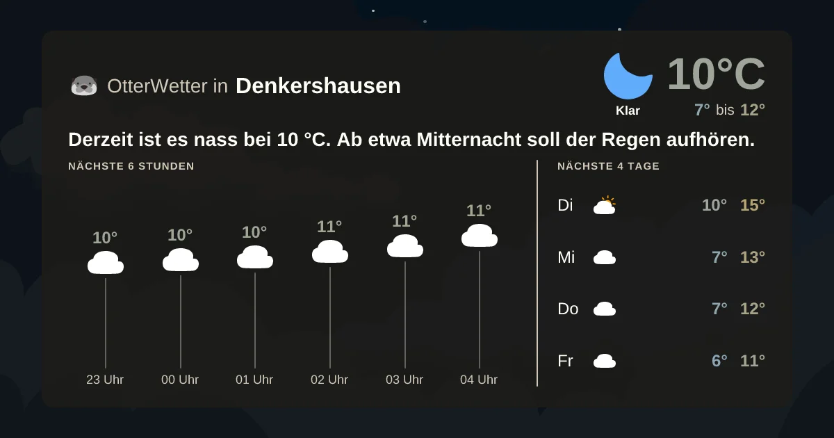 Wetter-Widget-Vorschau mit Vorhersagedaten für Denkershausen