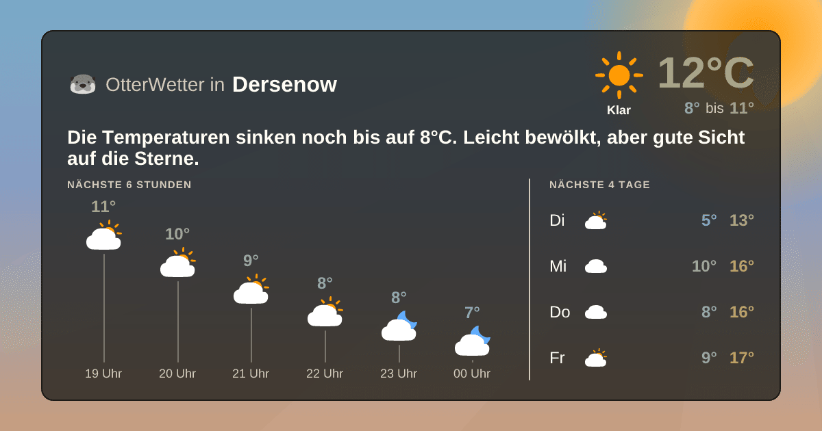 OtterWetter-Widget Dersenow