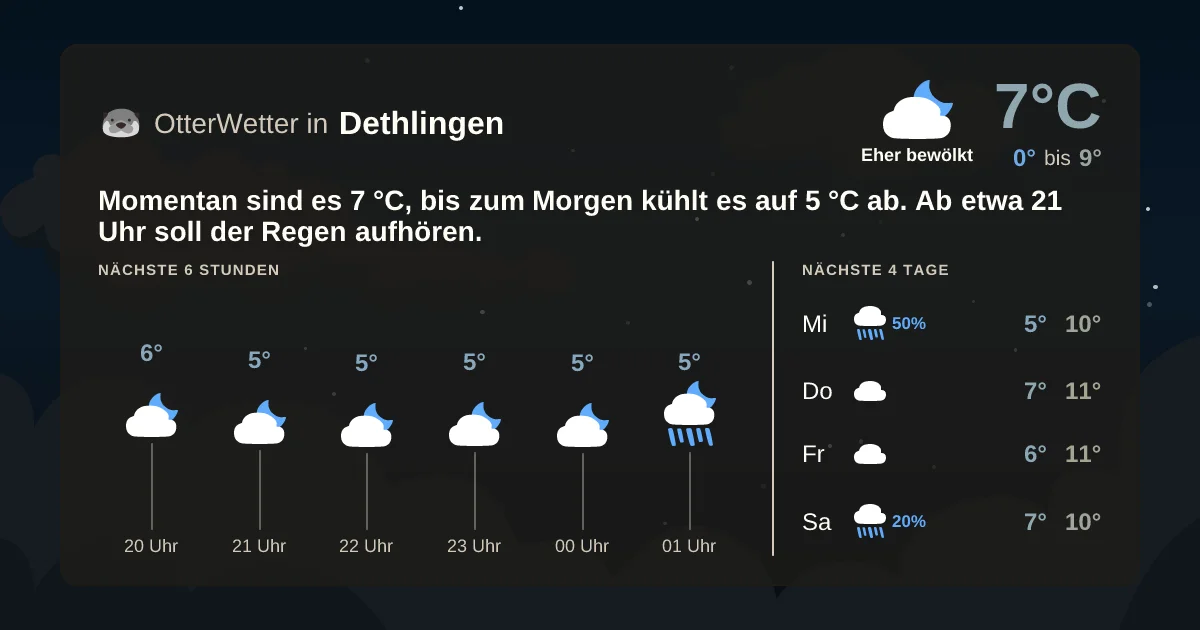 Wetter-Widget-Vorschau mit Vorhersagedaten für Dethlingen