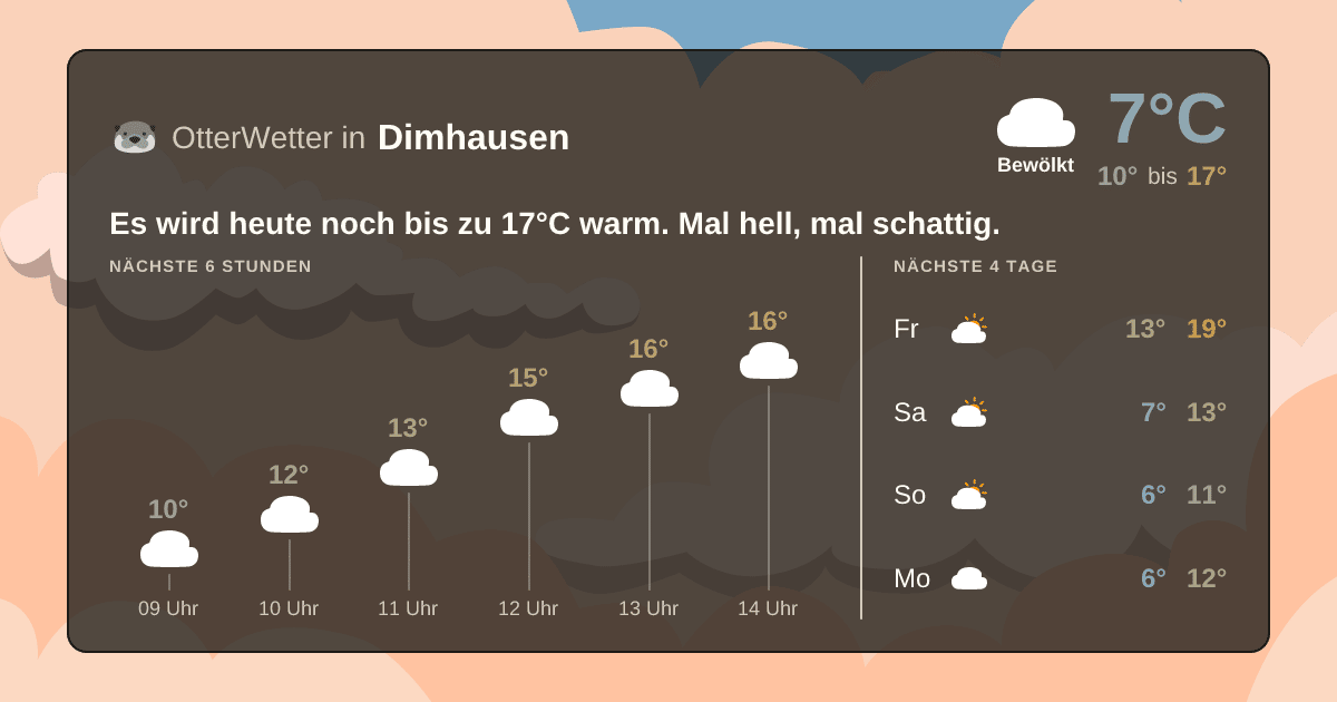 OtterWetter-Widget Dimhausen