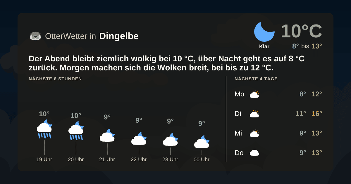 OtterWetter-Widget Dingelbe