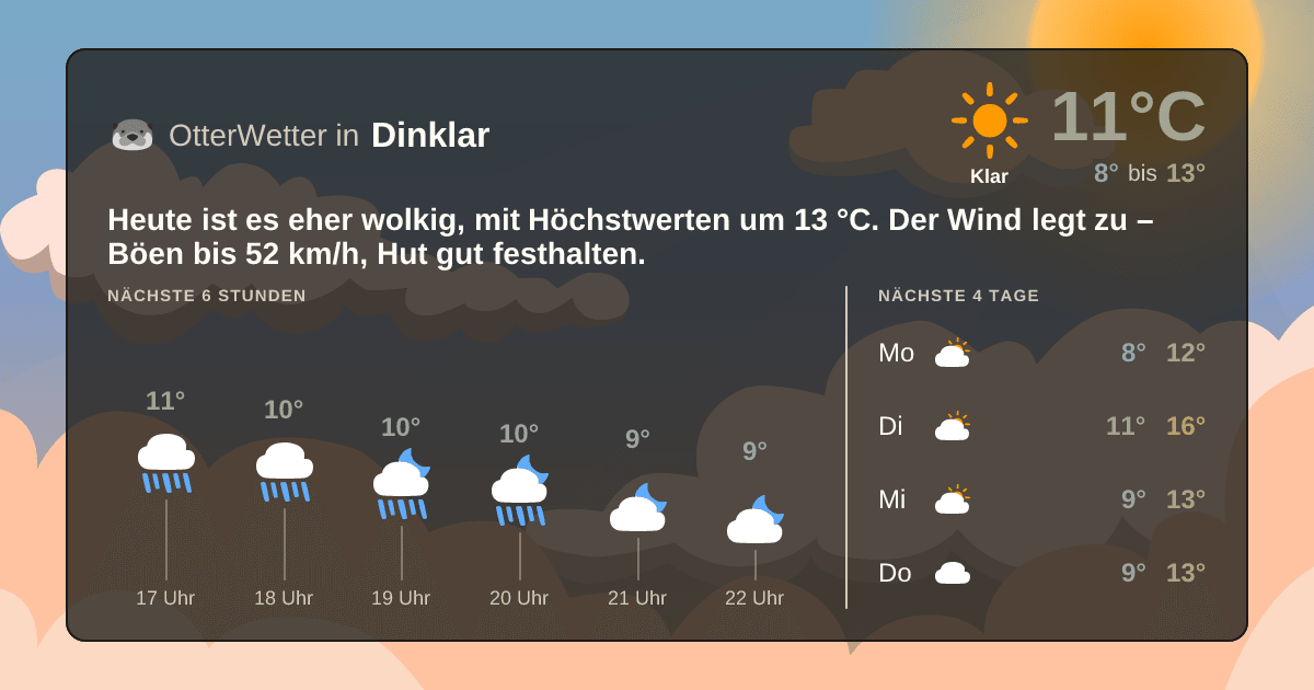 OtterWetter-Widget Dinklar