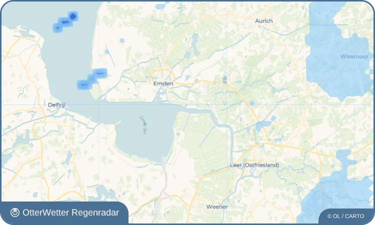 Wetter-Widget-Vorschau mit Vorhersagedaten für Ditzum