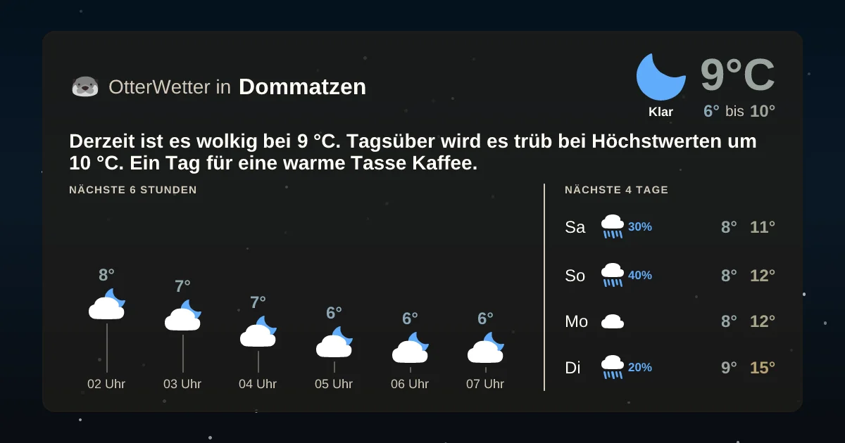 Widget-Vorschau für Dommatzen Wetter-Widget-Vorschau mit Vorhersagedaten für Dommatzen