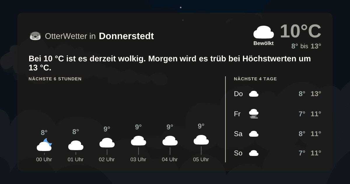 OtterWetter-Widget Donnerstedt