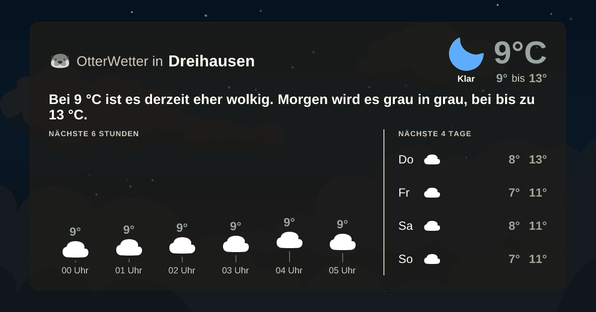 OtterWetter-Widget Dreihausen