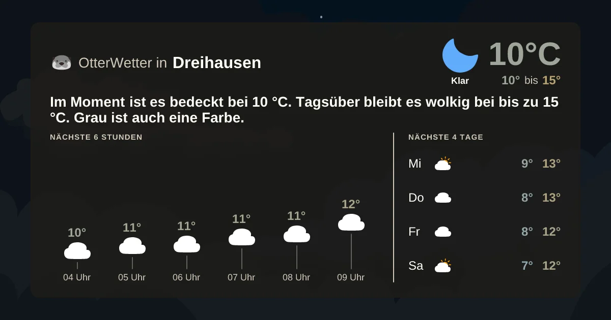 Wetter-Widget-Vorschau mit Vorhersagedaten für Dreihausen