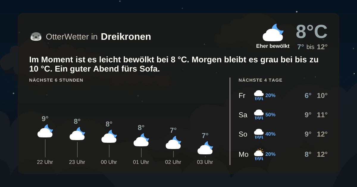 OtterWetter-Widget Dreikronen