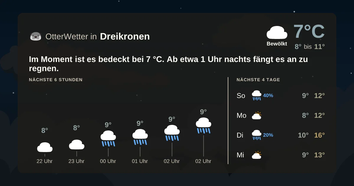 Widget-Vorschau für Dreikronen Wetter-Widget-Vorschau mit Vorhersagedaten für Dreikronen