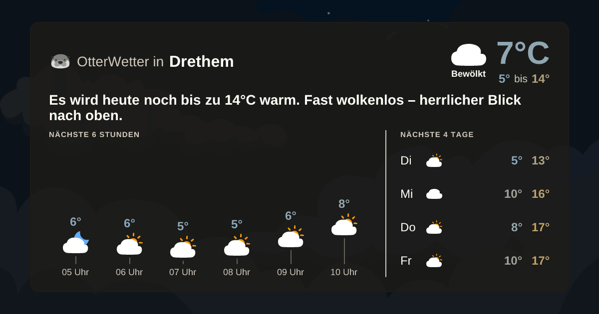 OtterWetter-Widget Drethem