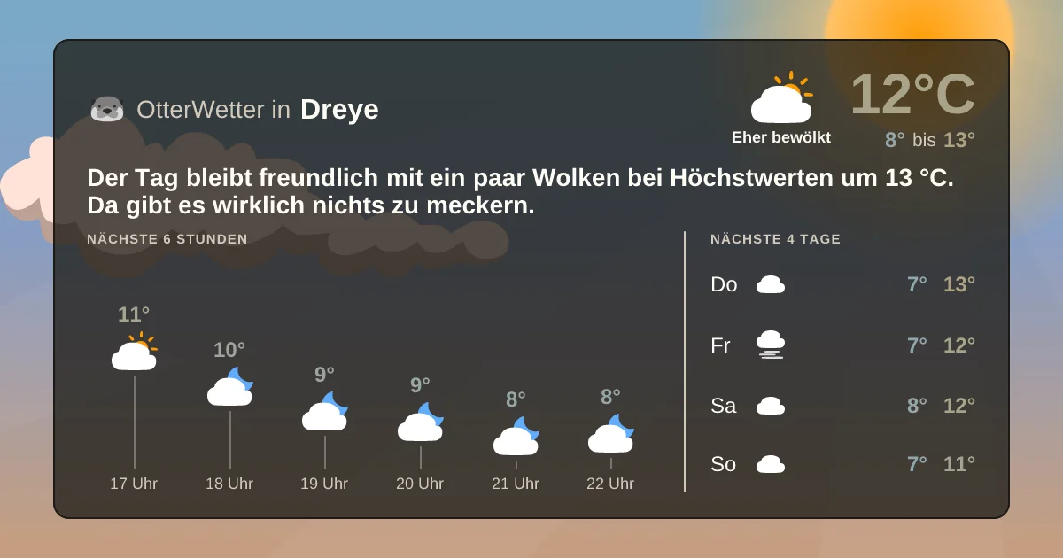 Widget-Vorschau für Dreye Wetter-Widget-Vorschau mit Vorhersagedaten für Dreye
