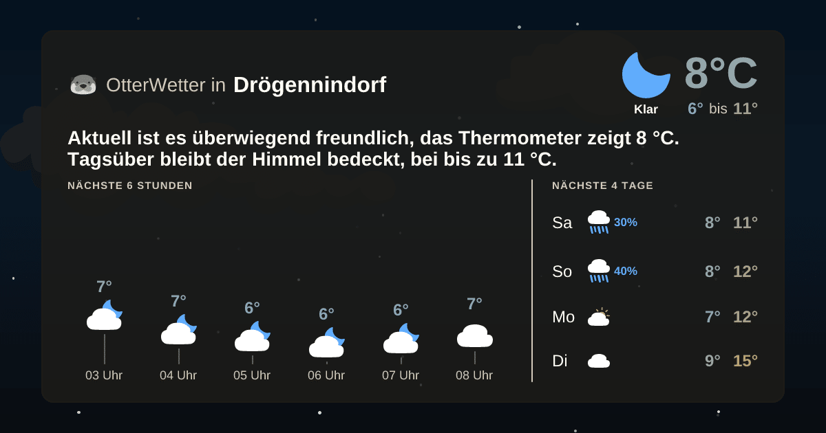 OtterWetter-Widget Drögennindorf