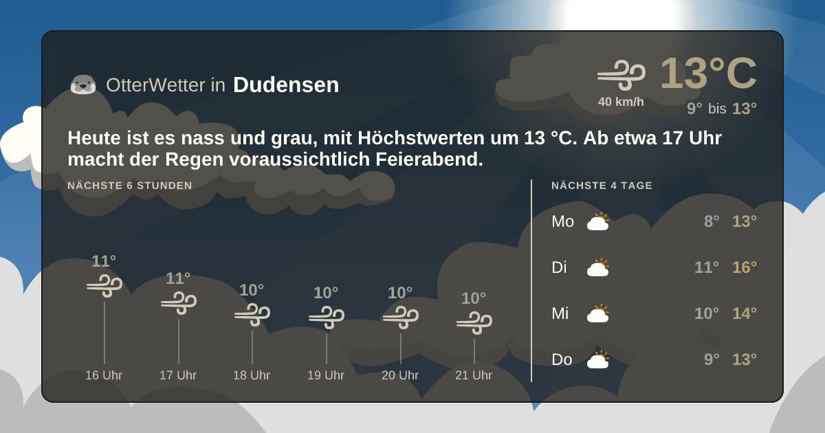 OtterWetter-Widget Dudensen
