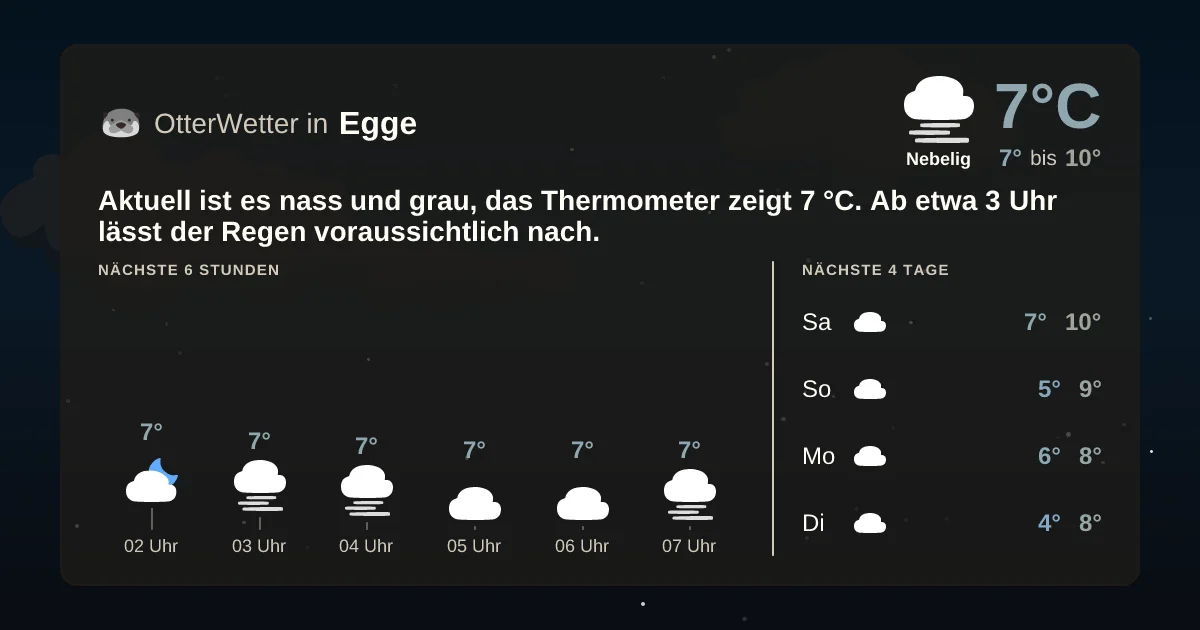 Widget-Vorschau für Egge Wetter-Widget-Vorschau mit Vorhersagedaten für Egge