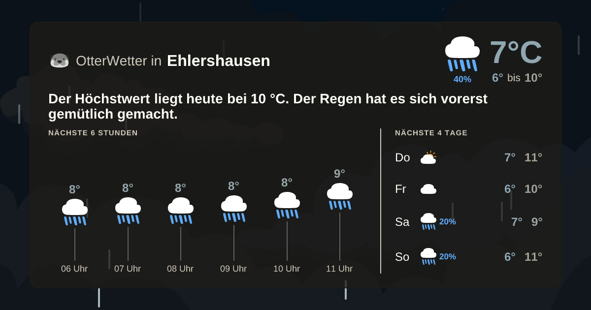 OtterWetter-Widget Ehlershausen