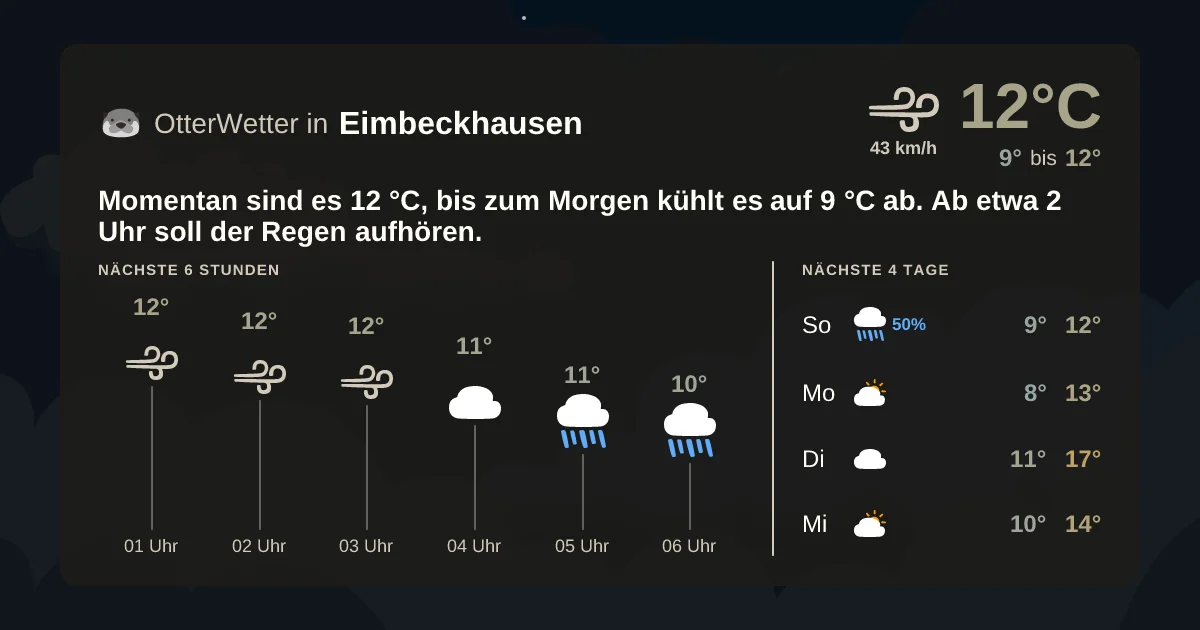Widget-Vorschau für Eimbeckhausen Wetter-Widget-Vorschau mit Vorhersagedaten für Eimbeckhausen