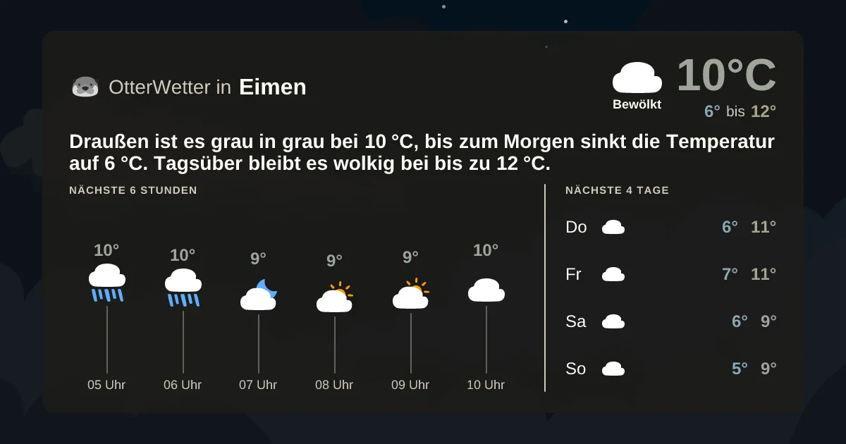 Widget-Vorschau für Eimen Wetter-Widget-Vorschau mit Vorhersagedaten für Eimen