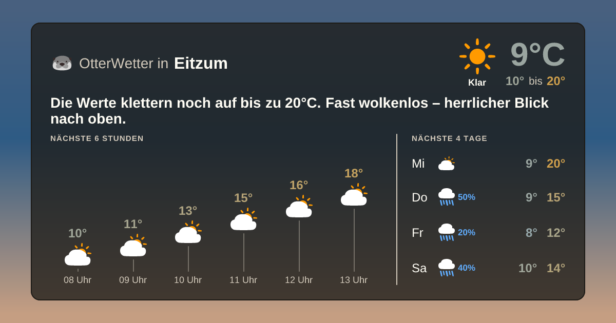 OtterWetter-Widget Eitzum