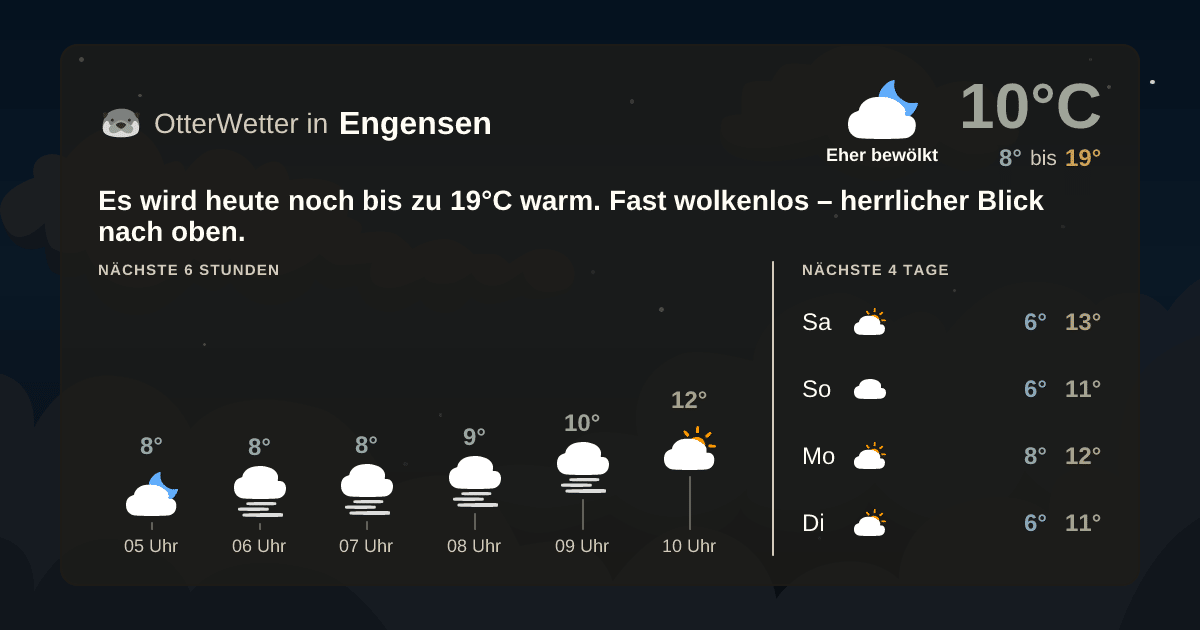 OtterWetter-Widget Engensen