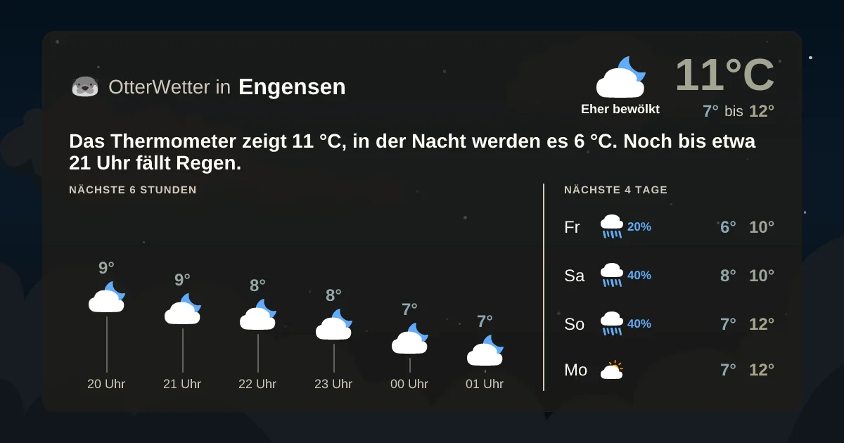 Widget-Vorschau für Engensen Wetter-Widget-Vorschau mit Vorhersagedaten für Engensen