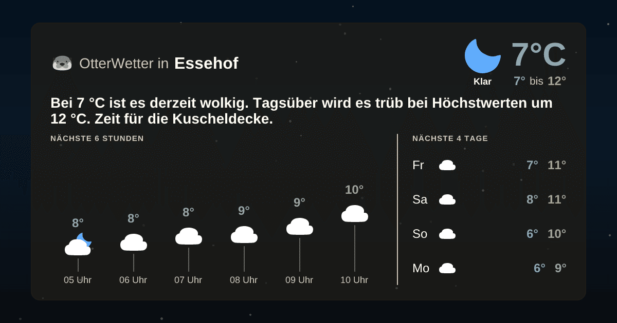 OtterWetter-Widget Essehof