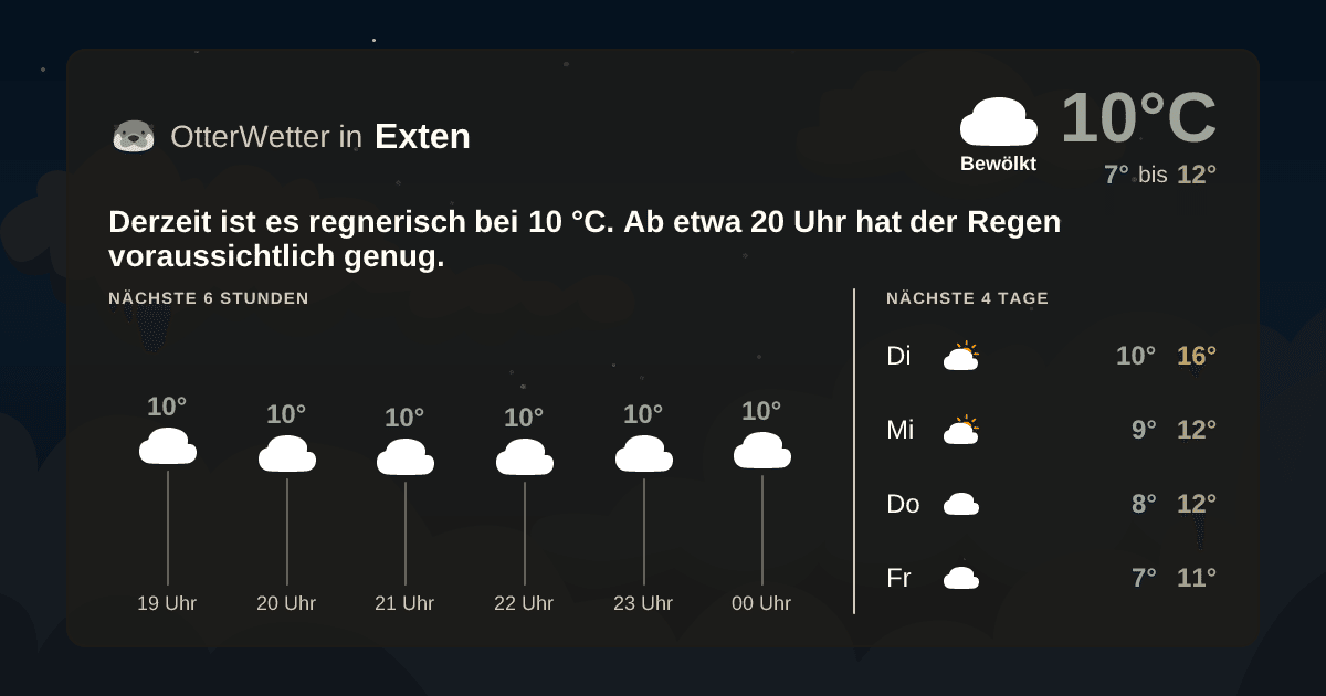 OtterWetter-Widget Exten