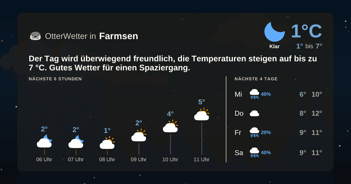 OtterWetter-Widget Farmsen