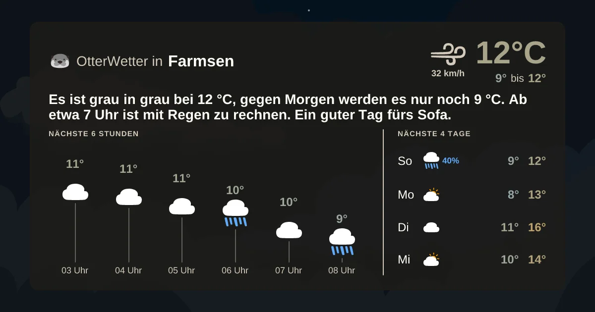 Widget-Vorschau für Farmsen Wetter-Widget-Vorschau mit Vorhersagedaten für Farmsen