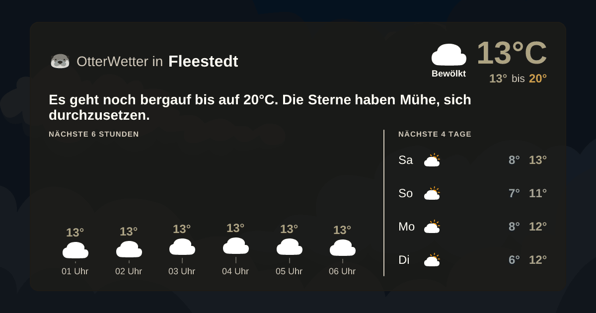 Widget-Vorschau für Fleestedt Wetter-Widget-Vorschau mit Vorhersagedaten für Fleestedt