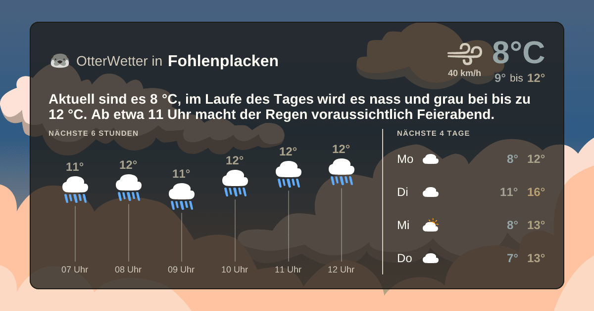 OtterWetter-Widget Fohlenplacken