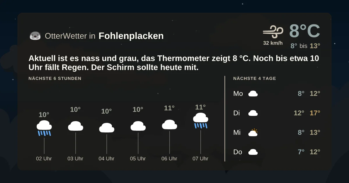 Widget-Vorschau für Fohlenplacken Wetter-Widget-Vorschau mit Vorhersagedaten für Fohlenplacken