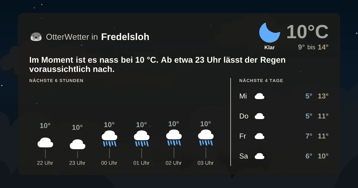 Widget-Vorschau für Fredelsloh Wetter-Widget-Vorschau mit Vorhersagedaten für Fredelsloh