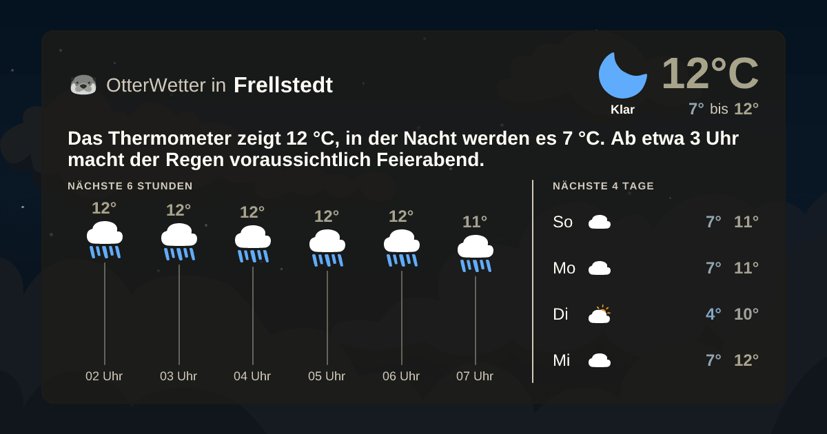 OtterWetter-Widget Frellstedt