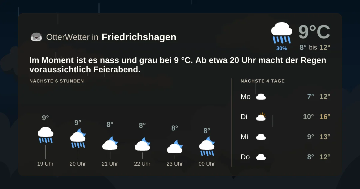 Widget-Vorschau für Friedrichshagen Wetter-Widget-Vorschau mit Vorhersagedaten für Friedrichshagen