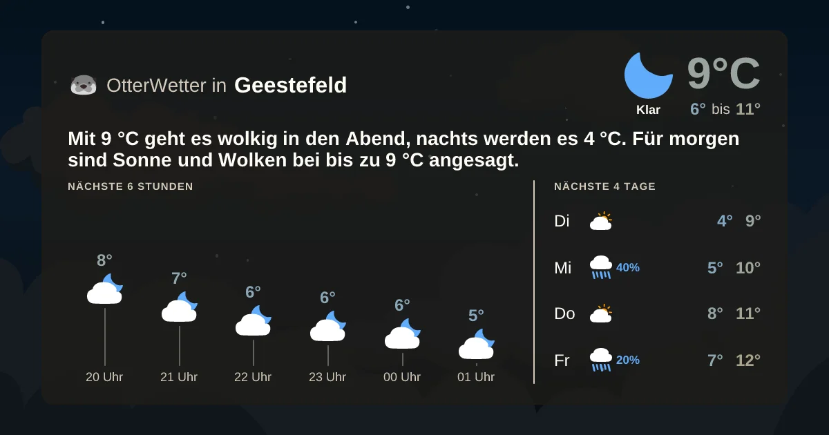 Widget-Vorschau für Geestefeld Wetter-Widget-Vorschau mit Vorhersagedaten für Geestefeld