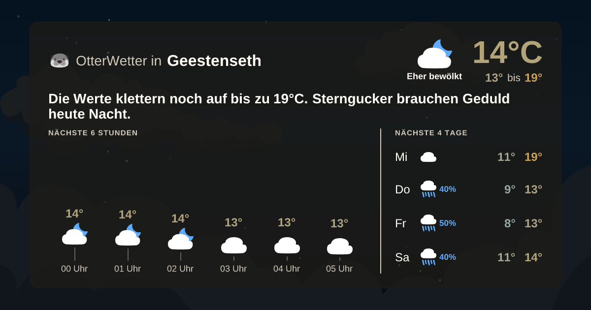 Widget-Vorschau für Geestenseth Wetter-Widget-Vorschau mit Vorhersagedaten für Geestenseth