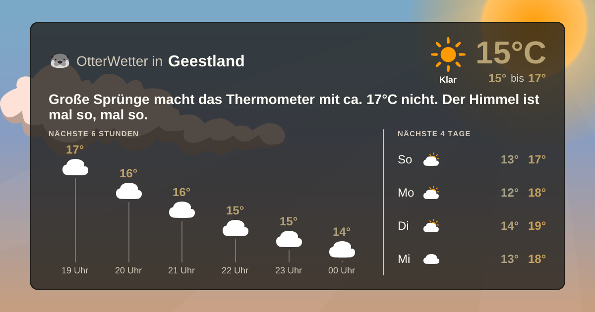 OtterWetter-Widget Geestland