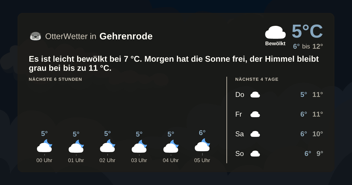 OtterWetter-Widget Gehrenrode