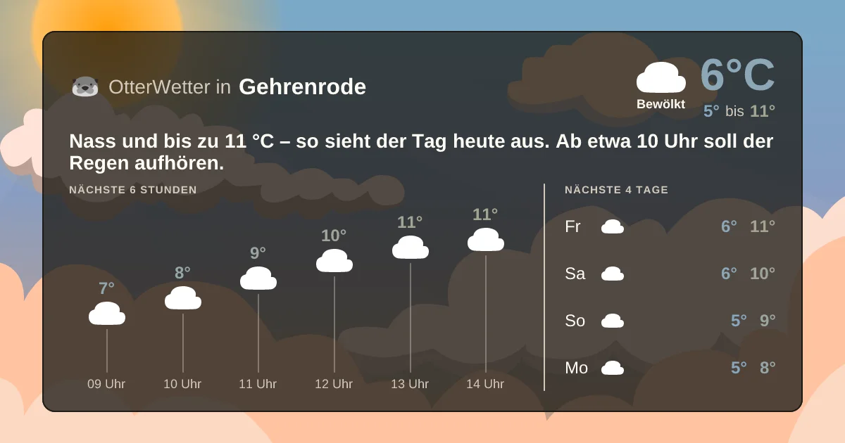 Widget-Vorschau für Gehrenrode Wetter-Widget-Vorschau mit Vorhersagedaten für Gehrenrode