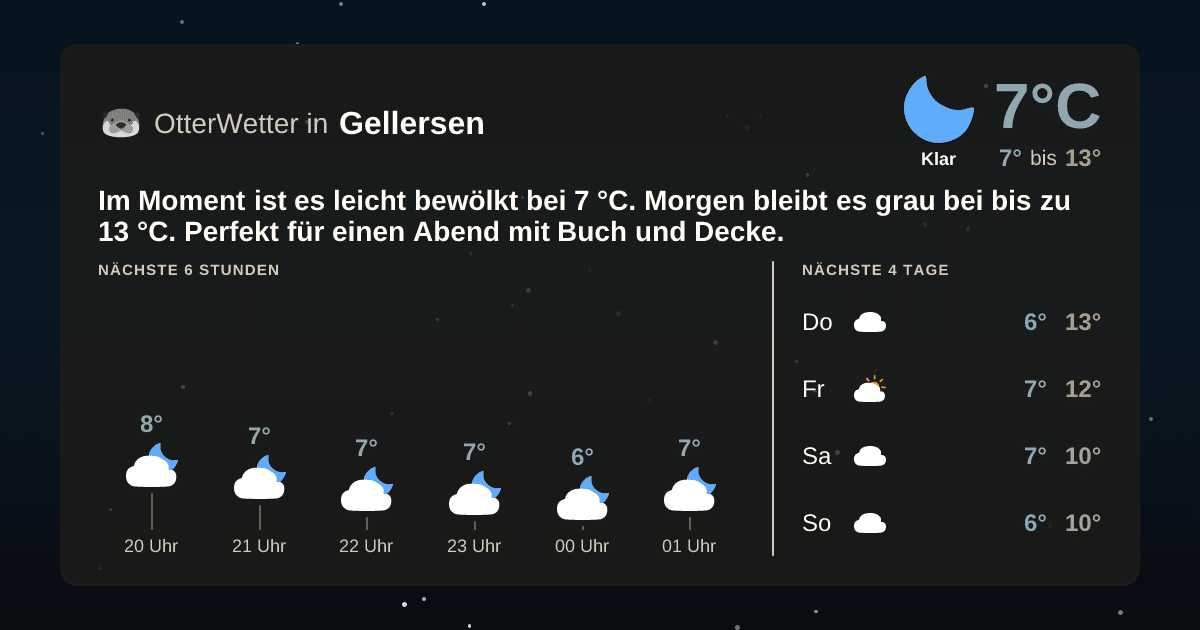 OtterWetter-Widget Gellersen