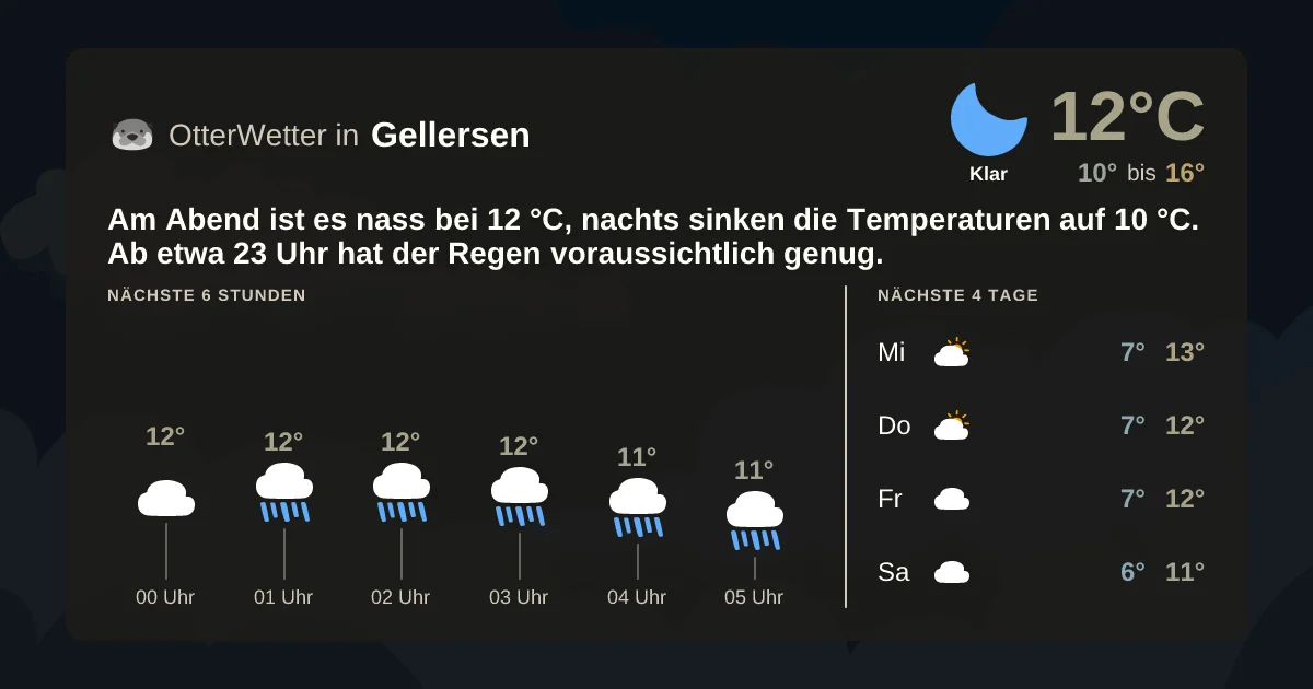 Widget-Vorschau für Gellersen Wetter-Widget-Vorschau mit Vorhersagedaten für Gellersen