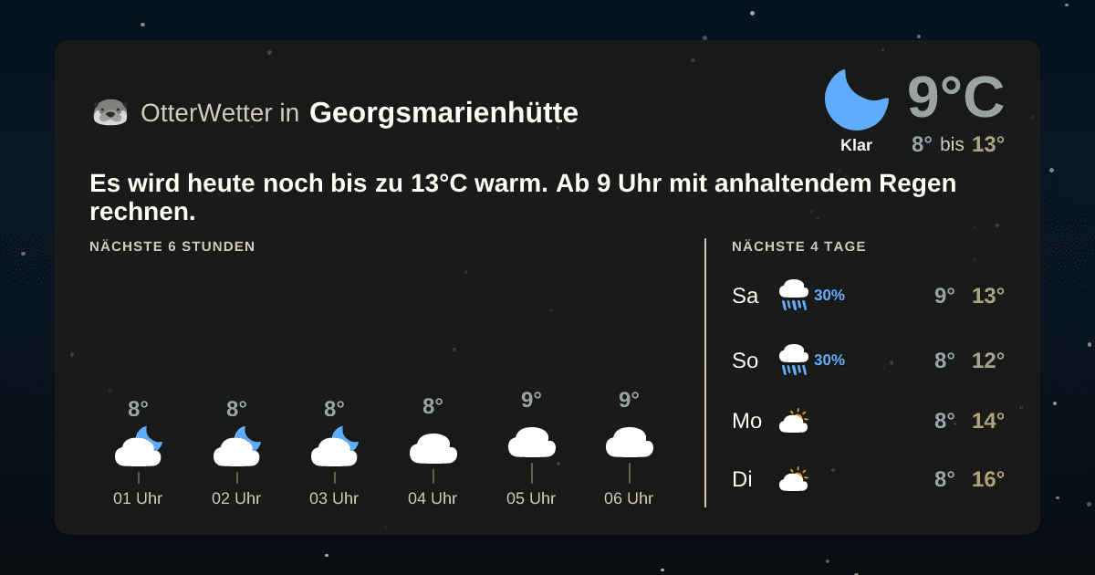 Wetter-Widget-Vorschau mit Vorhersagedaten für Georgsmarienhütte