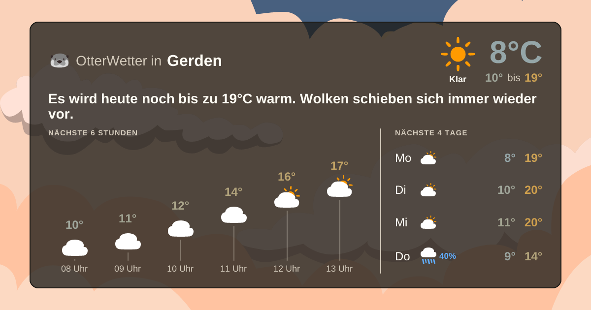OtterWetter-Widget Gerden