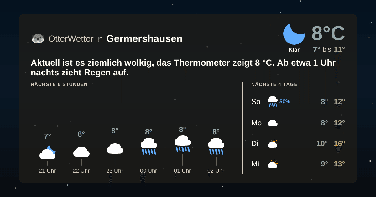 OtterWetter-Widget Germershausen
