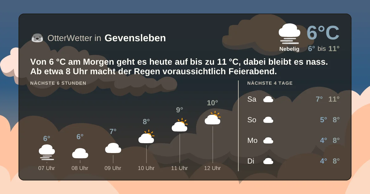 Widget-Vorschau für Gevensleben Wetter-Widget-Vorschau mit Vorhersagedaten für Gevensleben
