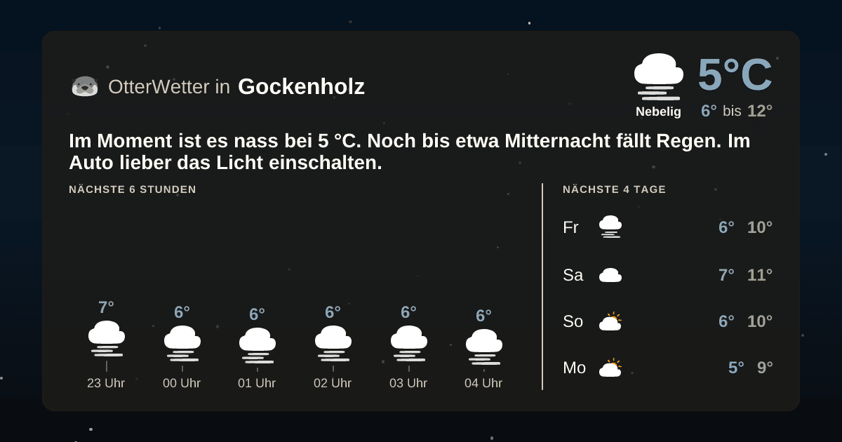 OtterWetter-Widget Gockenholz